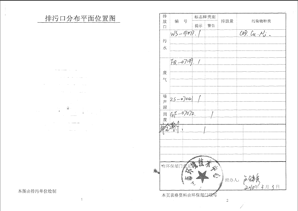 金年會(集團)智能科技股份有限公司排污口規范化文件